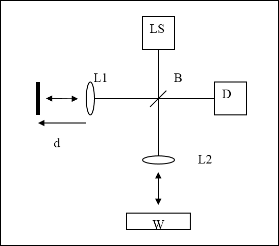 Solution.php?applicationid=19